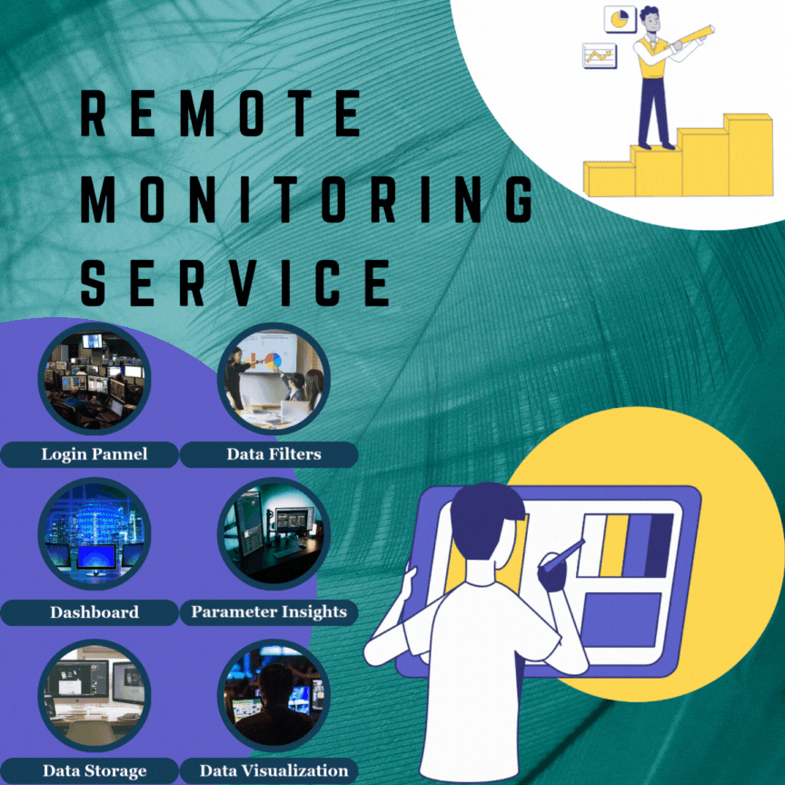 Remote Monitoring Service 
